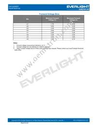 EAHP3535YA0 Datasheet Page 5