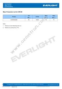 EAHP5630WA0 Datasheet Page 2