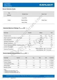 EAHP5630WA0 Datasheet Page 3