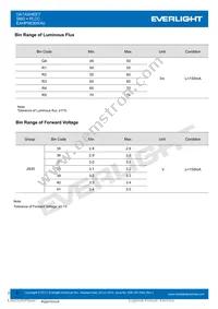 EAHP5630WA0 Datasheet Page 4