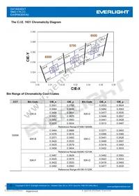 EAHP5630WA0 Datasheet Page 8