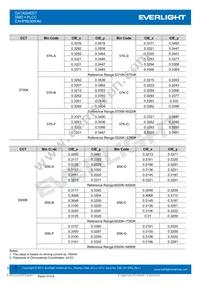 EAHP5630WA0 Datasheet Page 9