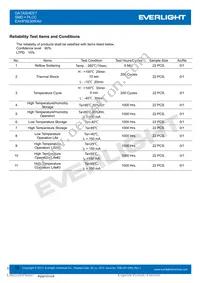 EAHP5630WA0 Datasheet Page 15