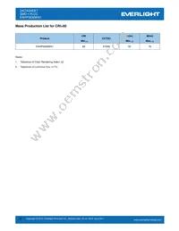 EAHP5630WA1 Datasheet Page 2