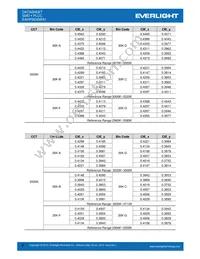 EAHP5630WA1 Datasheet Page 6