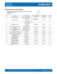 EAHP5630WA1 Datasheet Page 15