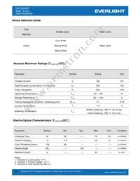 EAHP5630WA3 Datasheet Page 3