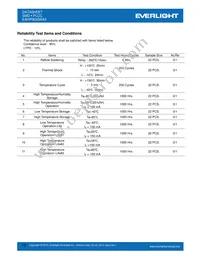 EAHP5630WA3 Datasheet Page 15