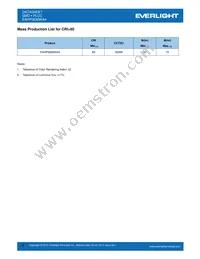 EAHP5630WA4 Datasheet Page 2