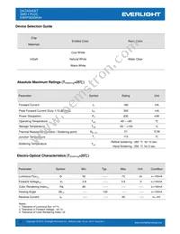 EAHP5630WA4 Datasheet Page 3