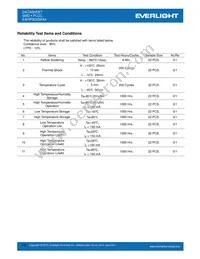 EAHP5630WA4 Datasheet Page 15