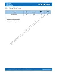 EAHP5630WA6 Datasheet Page 2