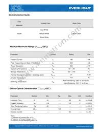 EAHP5630WA6 Datasheet Page 3