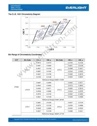 EAHP5630WA6 Datasheet Page 5