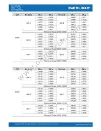 EAHP5630WA6 Datasheet Page 6