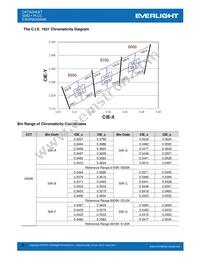 EAHP5630WA6 Datasheet Page 8