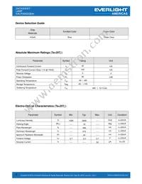 EALP05RDDBA4 Datasheet Page 2