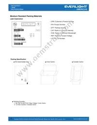 EALP05RDDBA4 Datasheet Page 5