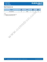 EAPL3020WA2 Datasheet Page 2