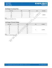 EAPL3020WA2 Datasheet Page 4