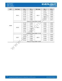 EAPL3020WA2 Datasheet Page 7