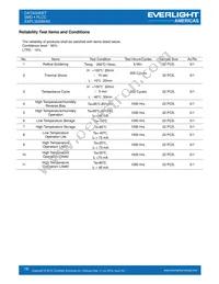 EAPL3020WA2 Datasheet Page 16