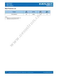 EAPL3020WA3 Datasheet Page 2