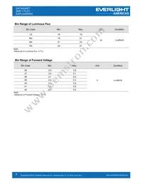 EAPL3020WA3 Datasheet Page 4