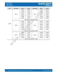 EAPL3020WA3 Datasheet Page 6