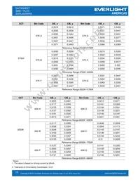 EAPL3020WA3 Datasheet Page 10