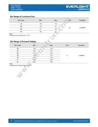 EAPL3020WA6 Datasheet Page 4