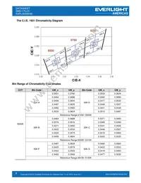 EAPL3020WA6 Datasheet Page 9