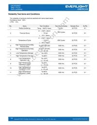 EAPL3020WA6 Datasheet Page 16