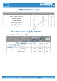 EAUVA35352BC6 Datasheet Page 3