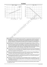 EC3A03B-TL-H Datasheet Page 3