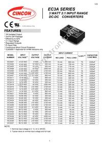 EC3A35 Datasheet Cover