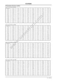 EC3H02BA-TL-H Datasheet Page 4