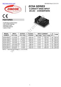 EC5A-12S33 Datasheet Cover