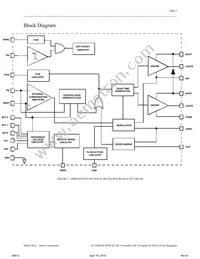 EC7100VQI Datasheet Page 3