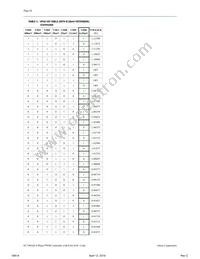 EC7401QI Datasheet Page 20