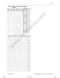 EC7401QI Datasheet Page 21