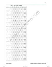 EC7401QI Datasheet Page 23