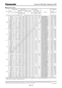 ECA-1HHG010I Datasheet Page 2