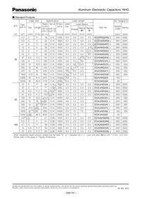 ECA-1HHG010I Datasheet Page 3