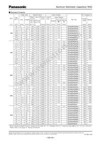 ECA-2AHGR47I Datasheet Page 4