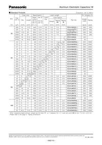 ECA-2AMR47I Datasheet Page 3