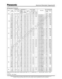 ECA-2EM010I Datasheet Page 2