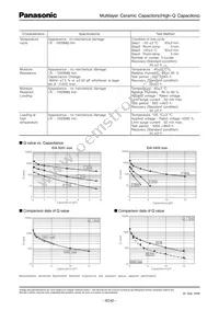 ECD-G0E3R3B Datasheet Page 4