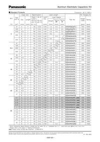 ECE-A1HKAR47I Datasheet Page 2