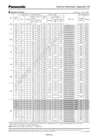 ECE-A1HKSR47I Datasheet Page 2